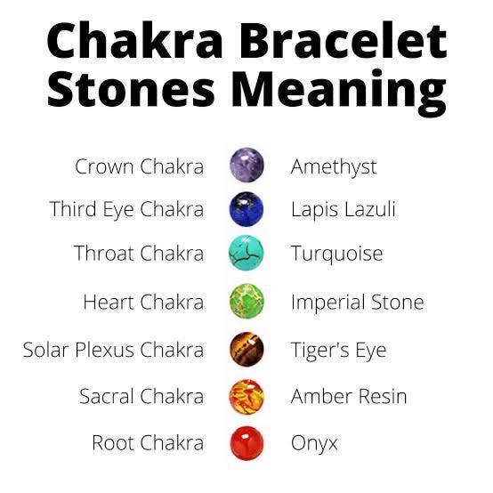 Chakra Stone Semi Precious Handmade Natural Stone  Bracelet