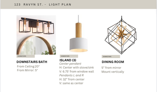 2D Floor Plans